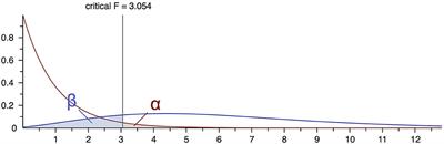 Efficacy and Safety of Antiplatelet Agents for Adult Patients With Ischemic Moyamoya Disease